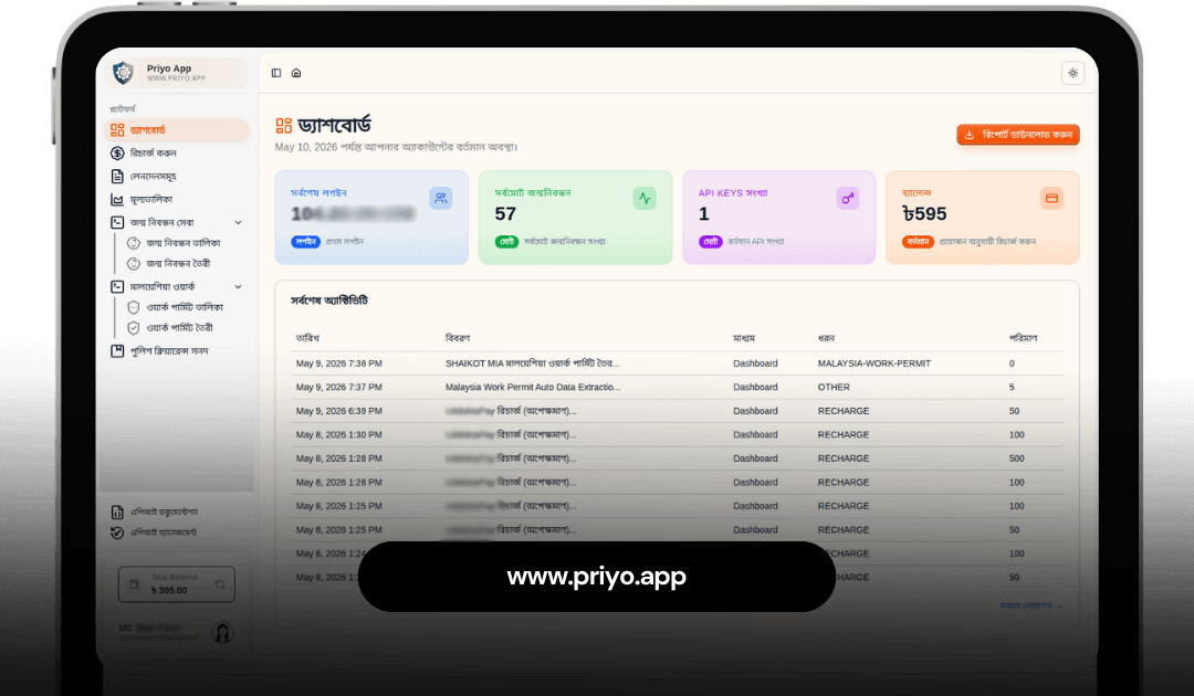 Priyo.app Dashboard Interface - প্রিয়.অ্যাপ ডিজিটাল সার্ভিস ড্যাশবোর্ড